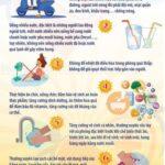 KHUYẾN CÁO PHÒNG BỆNH MÙA NẮNG NÓNG