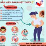 CHĂM SÓC NGƯỜI BỆNH SAU MỔ NỘI SOI RUỘT THỪA VIÊM