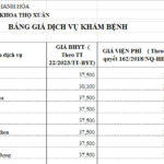 BẢNG GIÁ DỊCH VỤ KỸ THUẬT TẠI BVĐK HUYỆN THỌ XUÂN