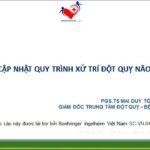 BỆNH VIỆN ĐA KHOA THỌ XUÂN PHỐI HỢP CÙNG TRUNG TÂM ĐỘT QUỴ BẠCH MAI TỔ CHỨC HỘI THẢO ” CẬP NHẬT QUY TRÌNH XỬ TRÍ ĐỘT QUỴ NÃO CẤP “