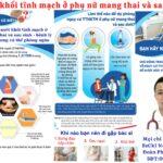 THUYÊN TẮC HUYẾT KHỐI TĨNH MẠCH Ở PHỤ NỮ MANG THAI VÀ SAU SINH- BỆNH LÝ NGUY HIỂM – BẠN CÓ BIẾT?