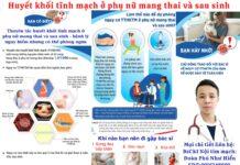 THUYÊN TẮC HUYẾT KHỐI TĨNH MẠCH Ở PHỤ NỮ MANG THAI VÀ SAU SINH- BỆNH LÝ NGUY HIỂM – BẠN CÓ BIẾT?