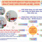 BVĐK THỌ XUÂN TRIỂN KHAI KỸ THUẬT THẨM TÁCH SIÊU LỌC HDF-ONLINE TRONG CHẠY THẬN NHÂN TẠO