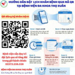 BỆNH VIỆN ĐA KHOA THỌ XUÂN TRIỂN KHAI HÌNH THỨC ĐĂNG KÝ KHÁM BỆNH BẰNG QUÉT MÃ QR