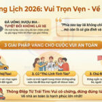 TẾT DƯƠNG LỊCH 2026: VUI TRỌN NIỀM VUI – AN TOÀN TRÊN MỌI NẺO ĐƯỜNG
