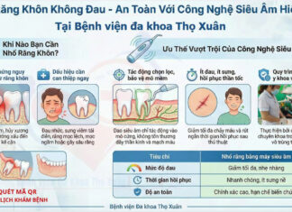 NHỔ RĂNG KHÔN KHÔNG ĐAU – AN TOÀN VỚI CÔNG NGHỆ SIÊU ÂM HIỆN ĐẠI TẠI BỆNH VIỆN ĐA KHOA THỌ XUÂN