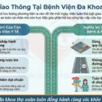 TĂNG CƯỜNG TUYÊN TRUYỀN AN TOÀN GIAO THÔNG TRONG BỆNH VIỆN