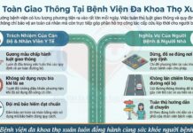 TĂNG CƯỜNG TUYÊN TRUYỀN AN TOÀN GIAO THÔNG TRONG BỆNH VIỆN