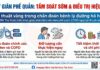BVĐK THỌ XUÂN TRIỂN KHAI KỸ THUẬT TEST GIÃN PHẾ QUẢN – TẦM SOÁT SỚM – ĐIỀU TRỊ HIỆU QUẢ CÁC BỆNH LÝ HÔ HẤP